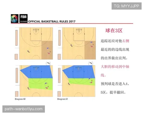 篮球比赛中裁判协商判罚流程的正确操作与理解 篮球比赛中裁判协商判罚流程的正确操作与理解