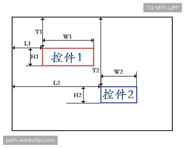 防守犯规判定要点：接触强度与合理争抢界限