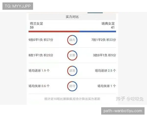 2026世界杯黄牌累计停赛规则如何规定