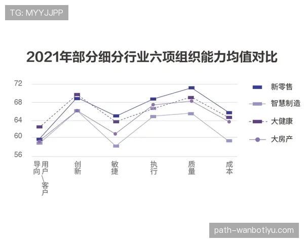 维尼修斯与萨卡：进攻稳定性及关键战表现对比分析
