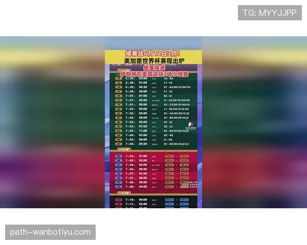 伊朗能否突破小组赛?2026美加墨世界杯出线前景与阵容分析 伊朗能否突破小组赛?2026美加墨世界杯出线前景与阵容分析