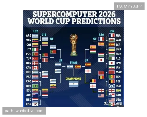2026世界杯规则下顺位怎么算