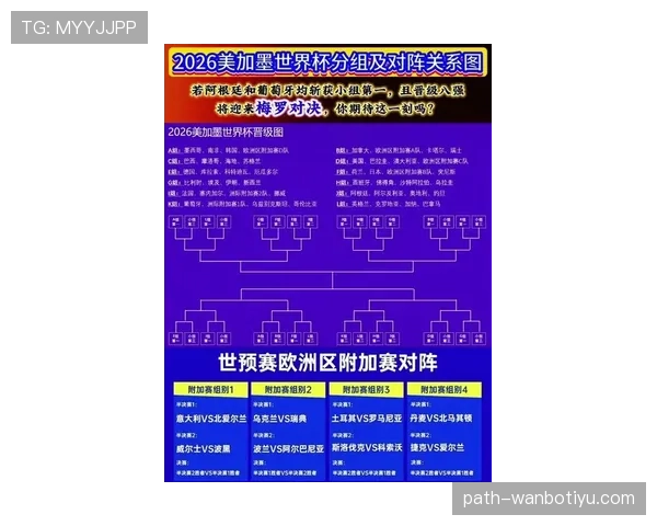 巴拿马2026世界杯预选赛赛程分析与晋级前景预测